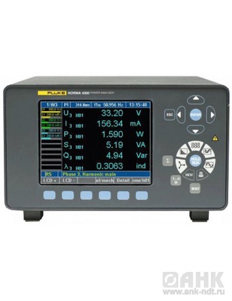 Анализатор электроснабжения Fluke Norma 4000