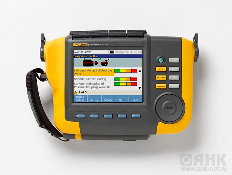 Fluke 810 — измеритель вибрации