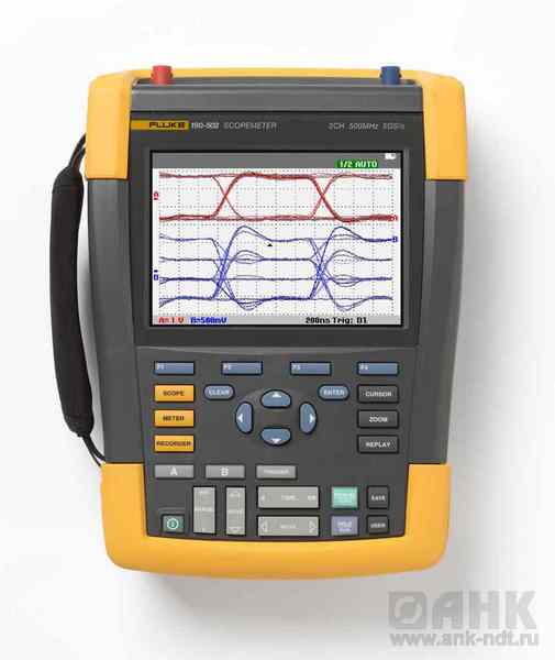 Осциллограф Fluke 190-204