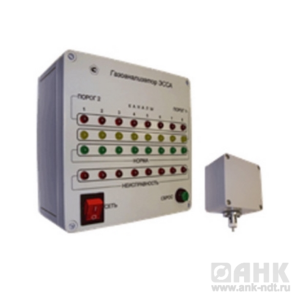 СТАЦИОНАРНЫЕ ГАЗОАНАЛИЗАТОРЫ ЭССА-SO2 ИСПОЛНЕНИЕ БС/(И)/(Р)/(Н)