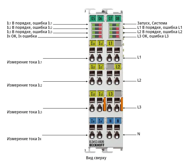 Терминал EtherCAT Beckhoff EL3453-0020