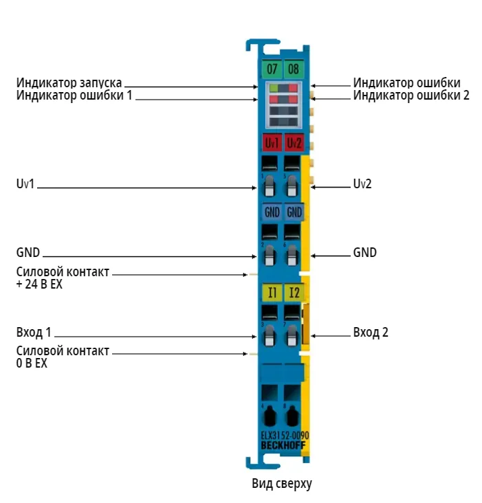 Терминал EtherCAT Beckhoff ELX3152-0090