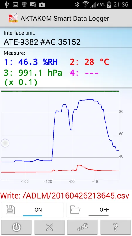 Программное обеспечение АКТАКОМ ASDL Smart Data Logger